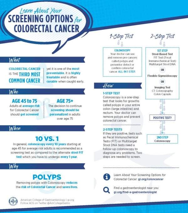 Learn About Your Screening Options – North Dakota Cancer Coalition
